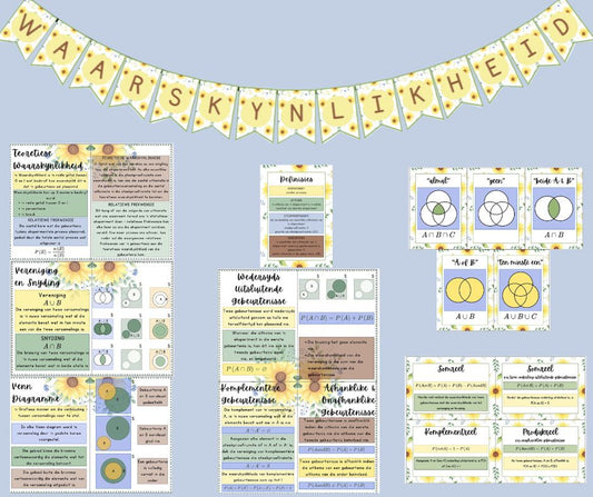 Plakkate - Waarskynlikheid - Sonneblom Tema